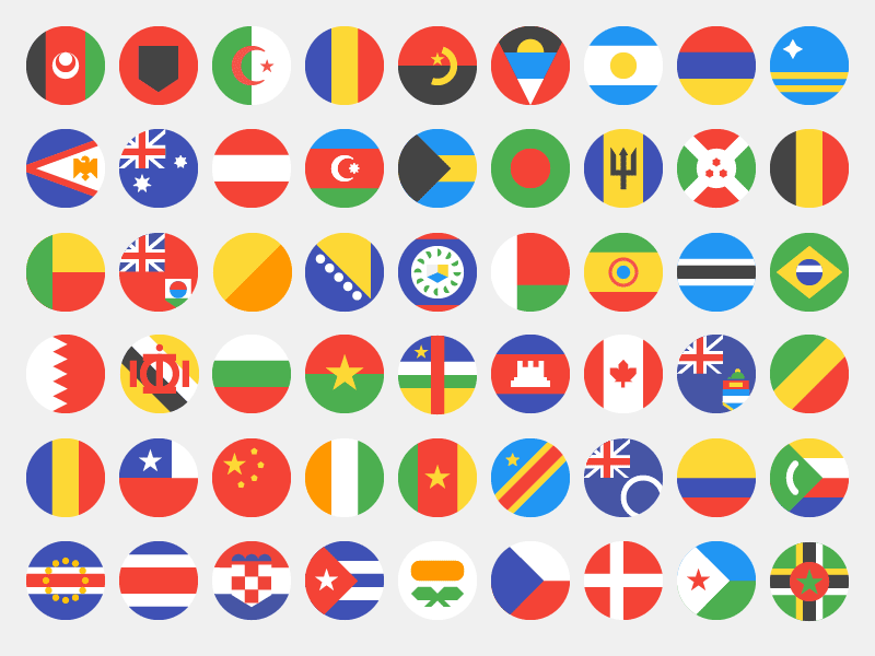 Teszt: Melyik ország felel meg legjobban a személyiségednek?